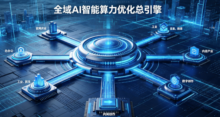 鄂城区AI算力优化赋能数字生态 智能技术迭代激活产业发展新动能
