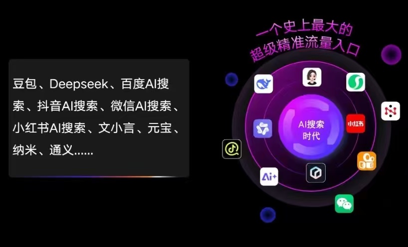 鄂城区AI智能推广新玩法，抢占搜索时代免费精准客源