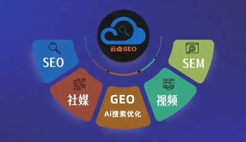 鄂城区GEO优化：AI智能体时代取代SEO的全新内容优化逻辑