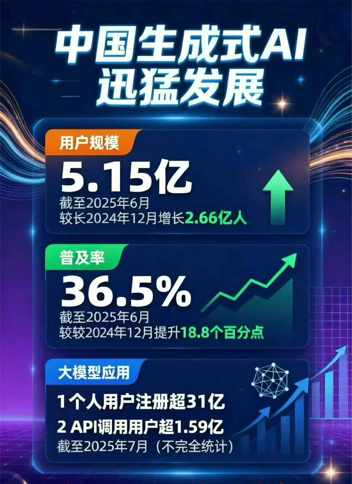 鄂城区豆包GEO优化是什么？内容创作核心逻辑解析