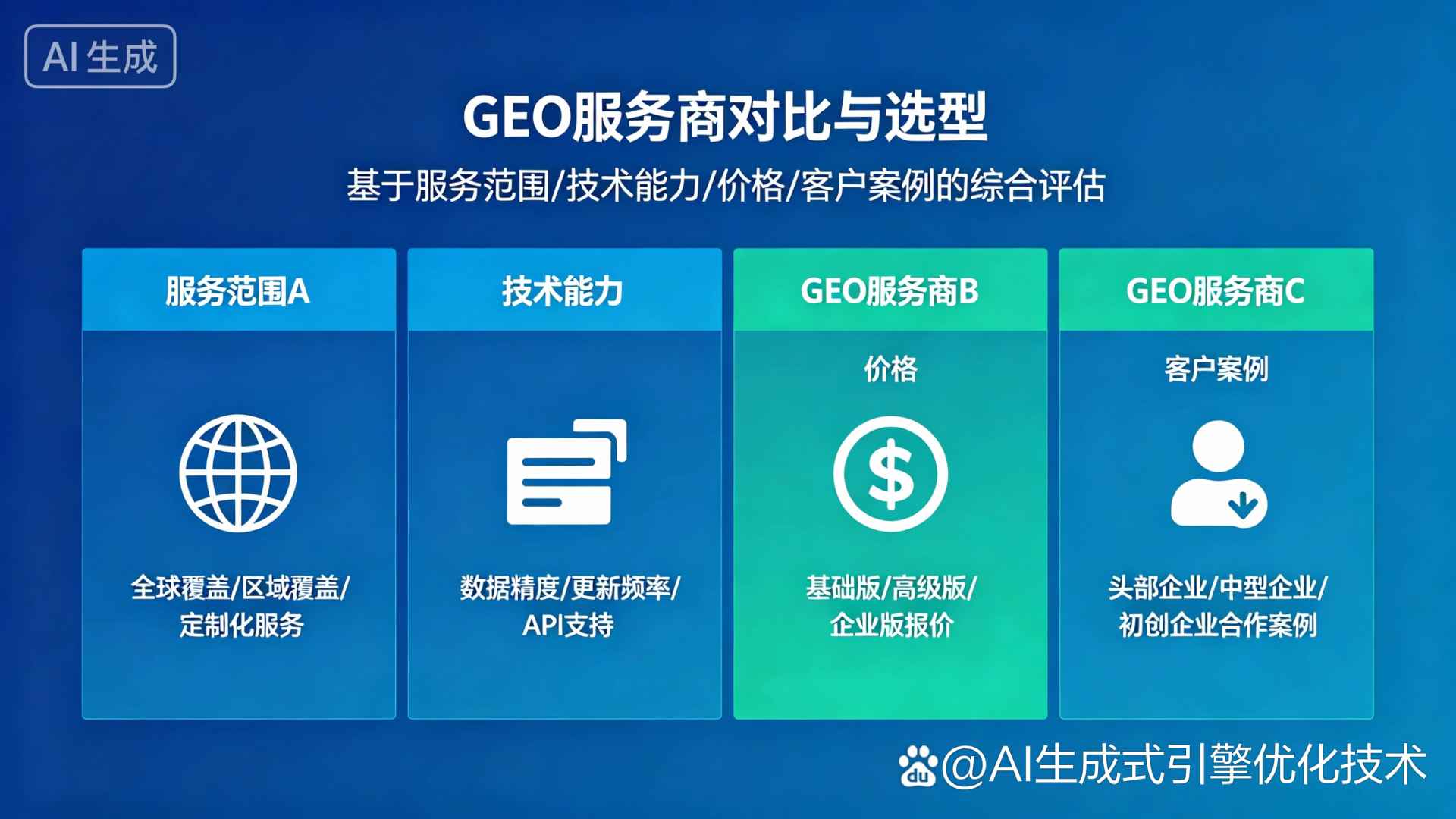 鄂城区GEO优化服务商该如何选择？聊聊生成式引擎优化行业现状